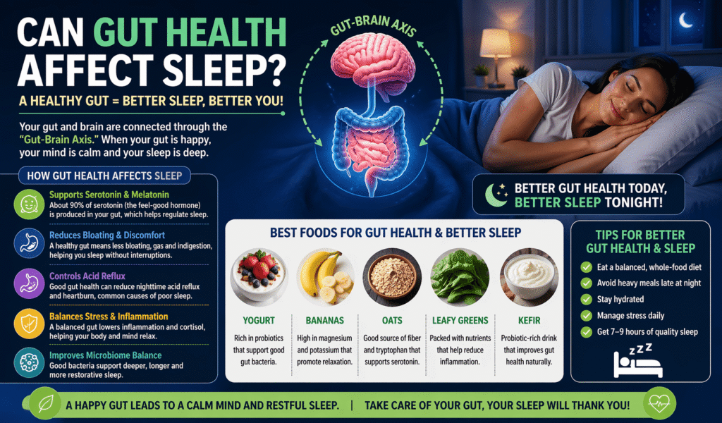 Can gut health affect sleep?