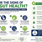 What are the signs of poor gut health?