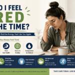 Why do I feel tired all the time?