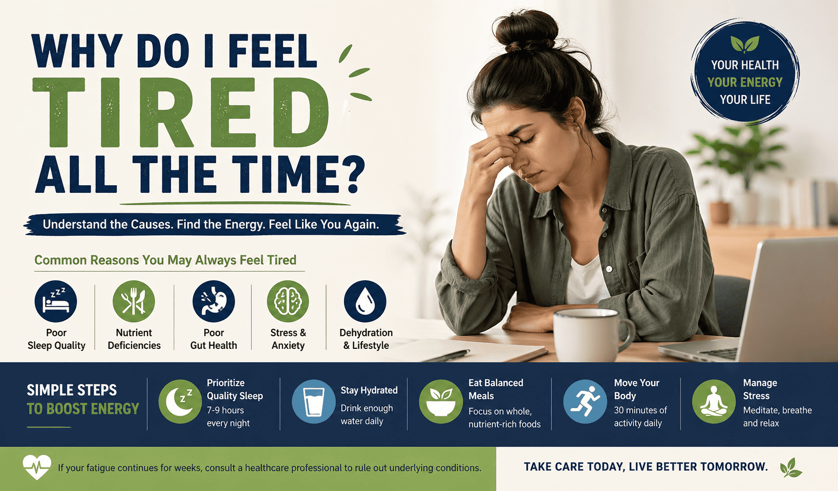 Why do I feel tired all the time?