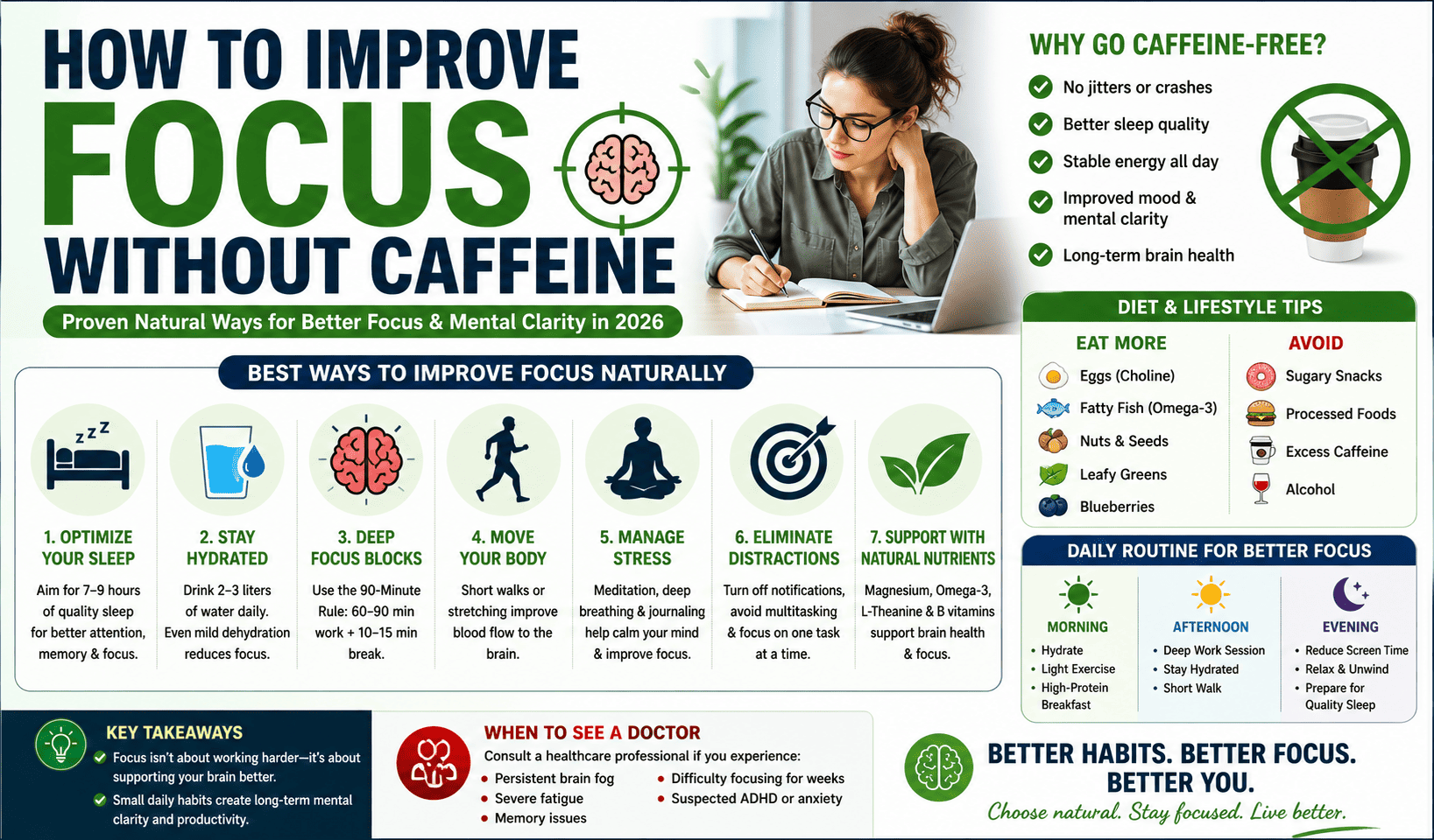 How to improve focus without caffeine?