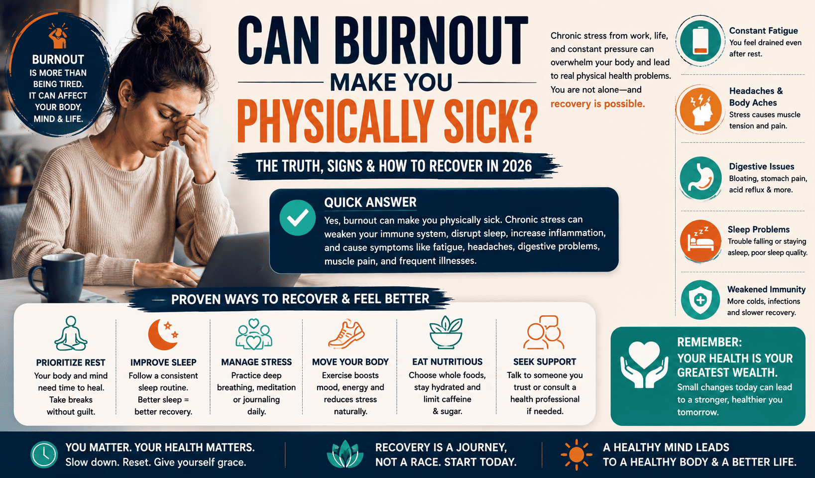 Can burnout make you physically sick?