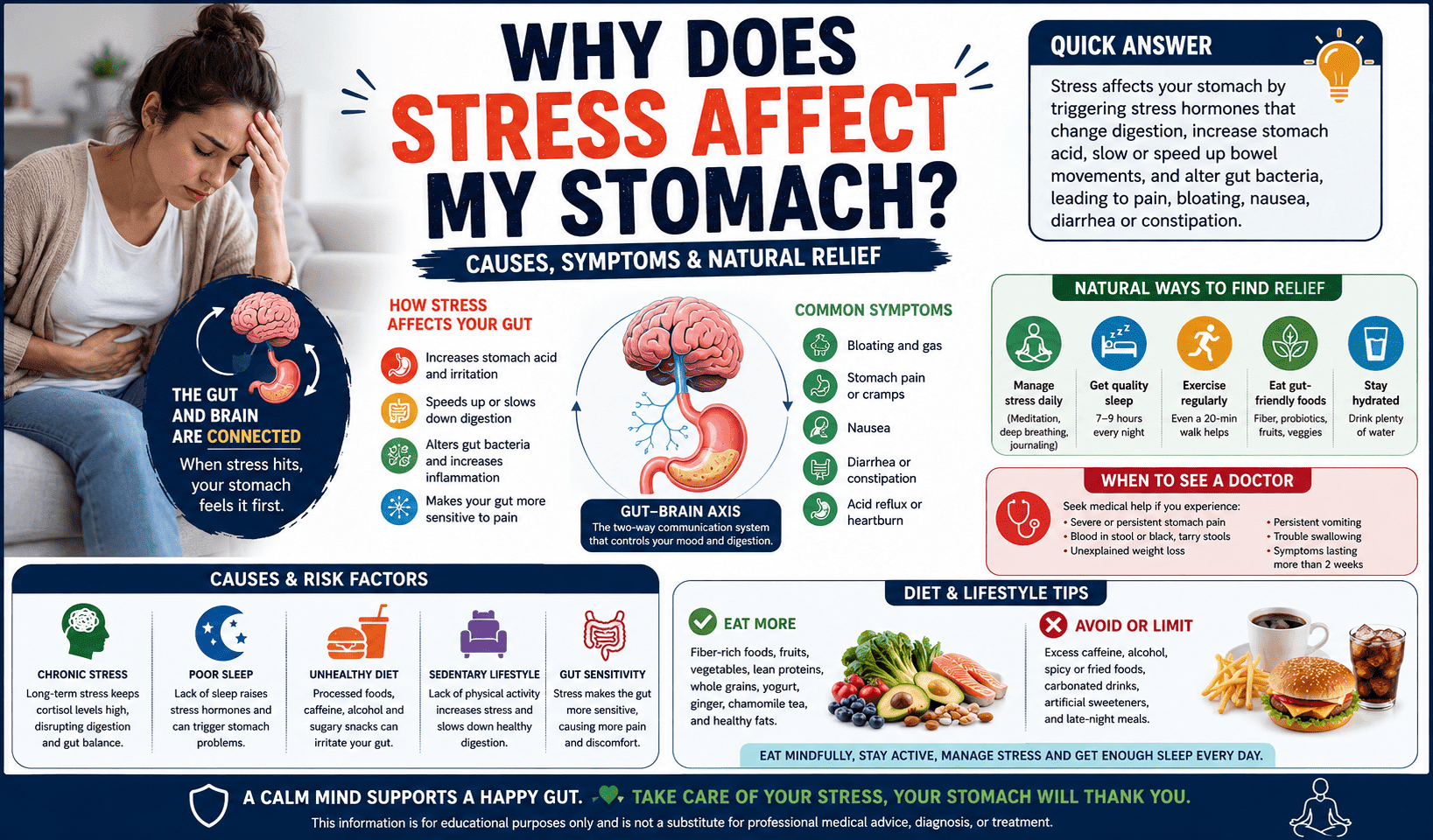 Why does stress affect my stomach?