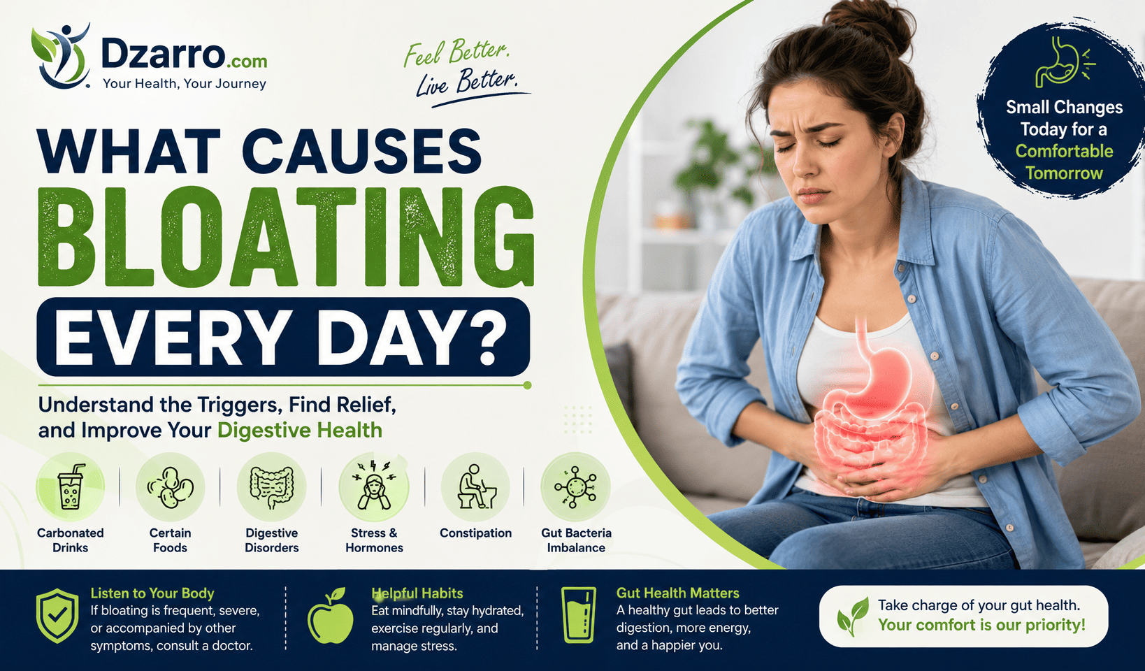 What Causes Bloating Every Day?