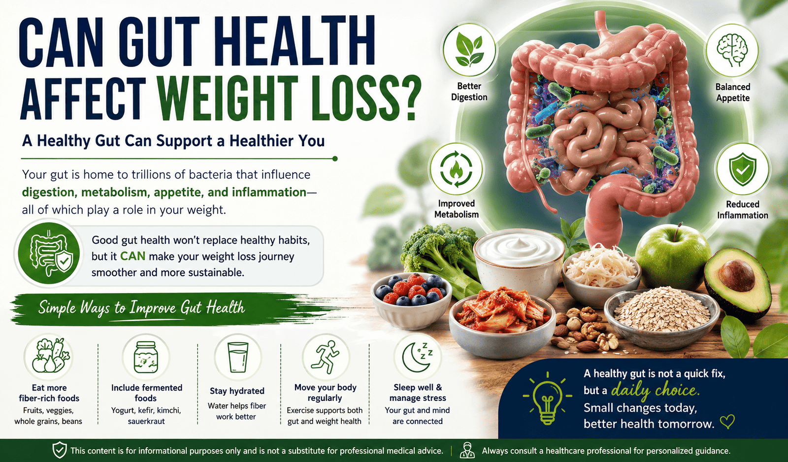 Can gut health affect weight loss?