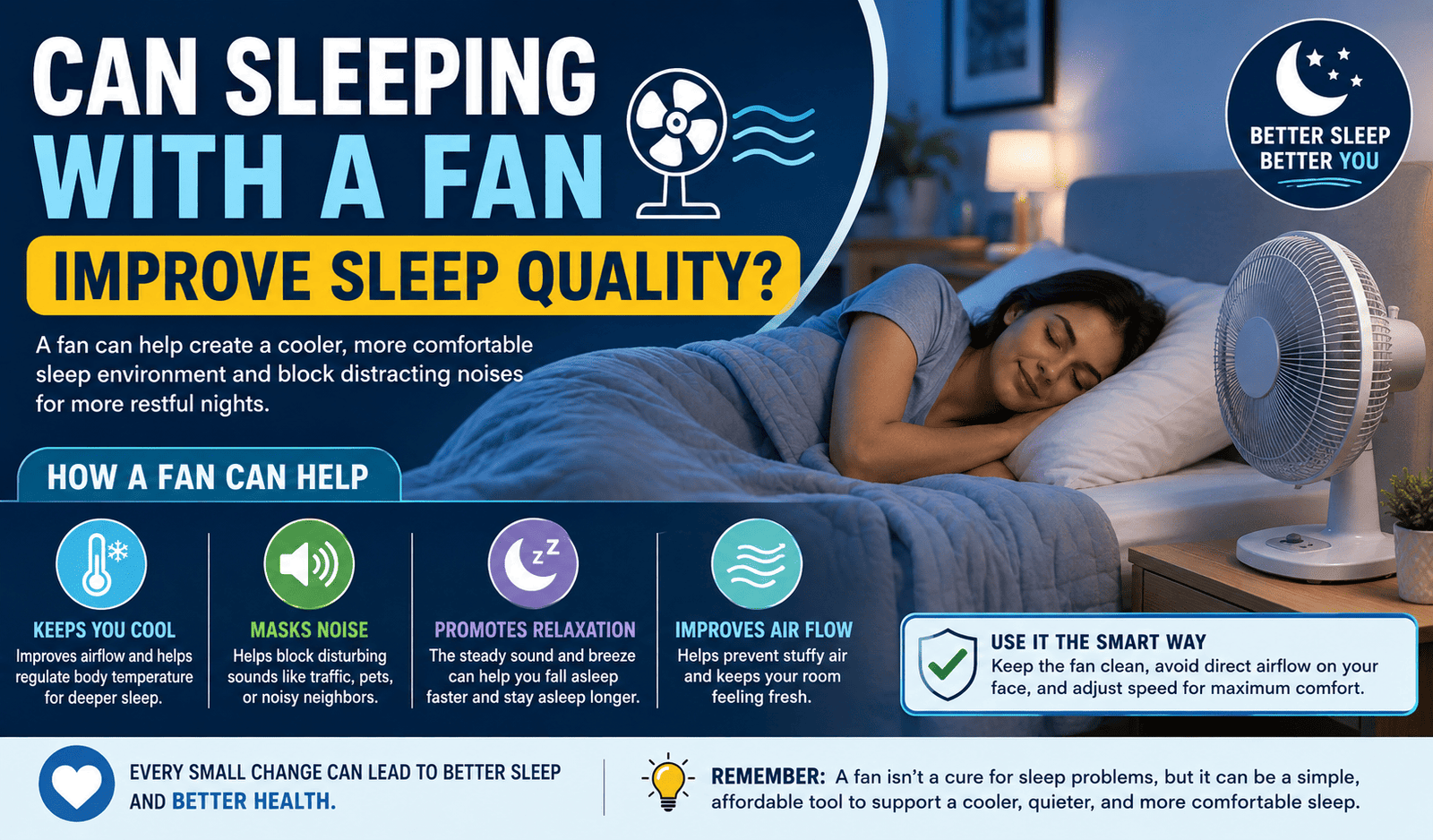 Can Sleeping With a Fan Improve Sleep Quality?