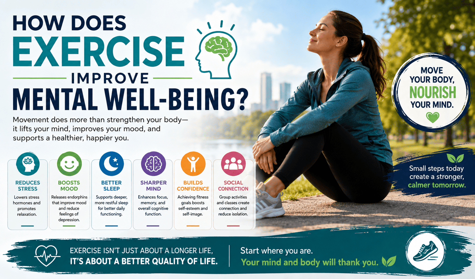 How Does Exercise Improve Mental Well-Being?