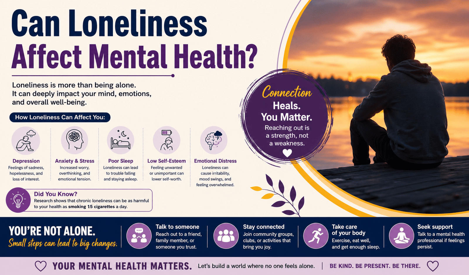 Can Loneliness Affect Mental Health?