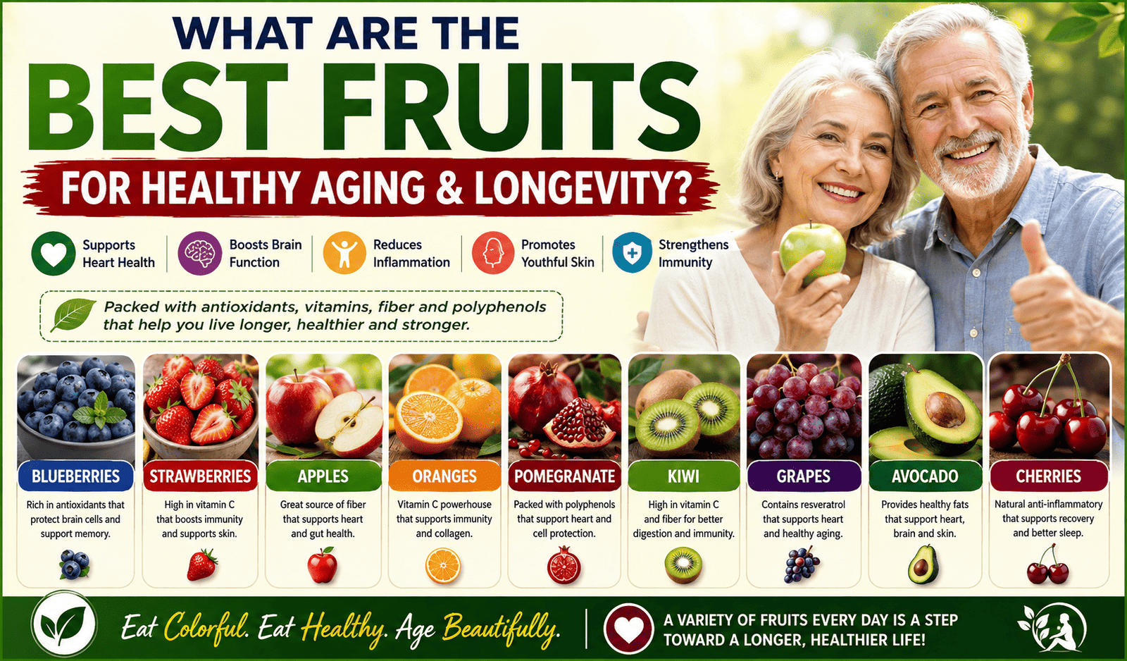 What Are the Best Fruits for Healthy Aging and Longevity?