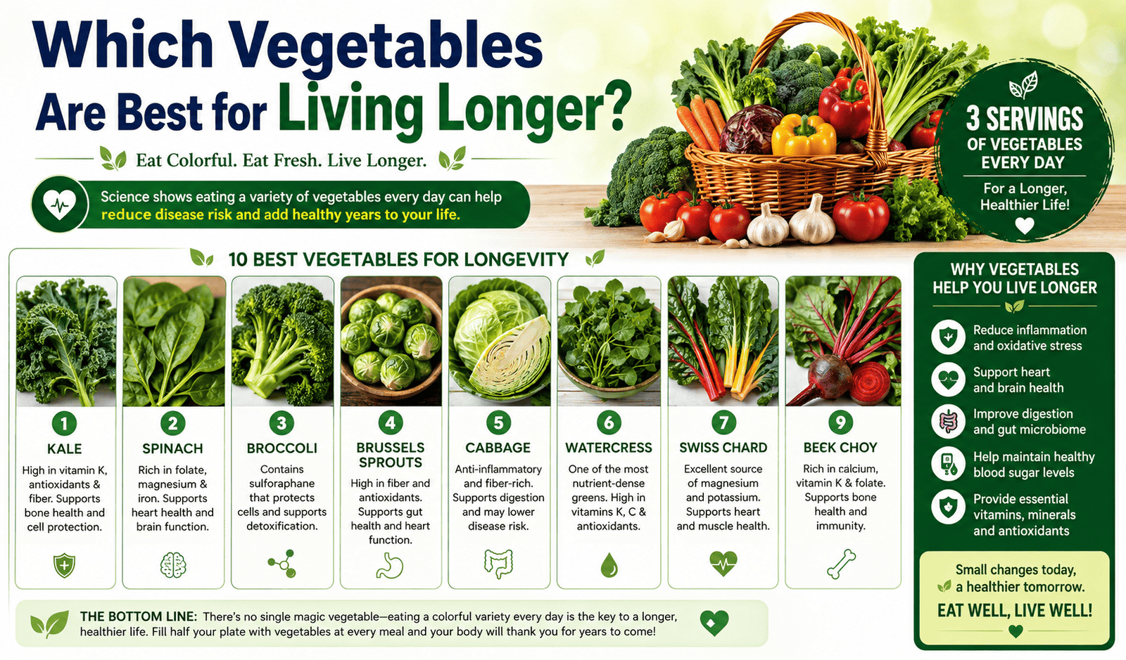 Which Vegetables Are Best for Living Longer?