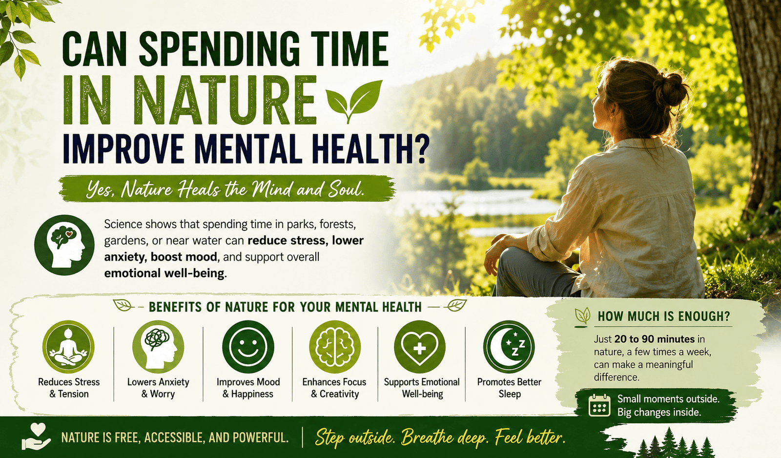 Can Spending Time in Nature Improve Mental Health?